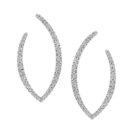 Open V Loop